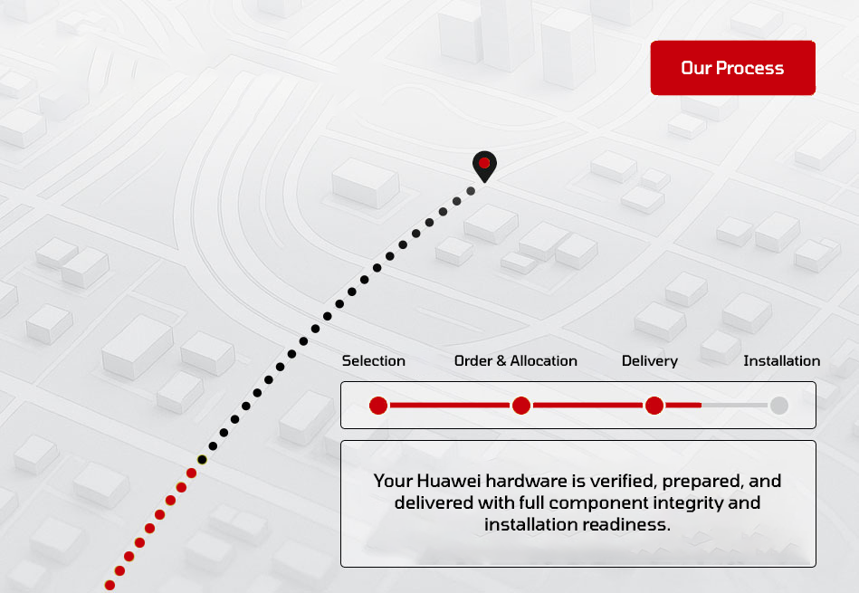 Process-Huawei